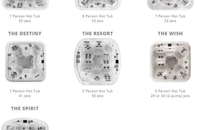 Crown Series Spas product sheet.