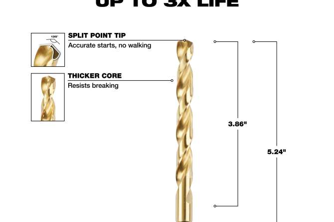 Milwaukee Accessories photo gallery showcasing various tools.