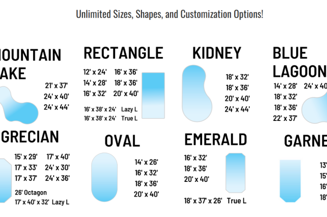 Radiant Inground Pool shapes diagram.