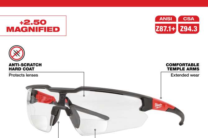 Milwaukee Accessories photo gallery showcasing various tools.